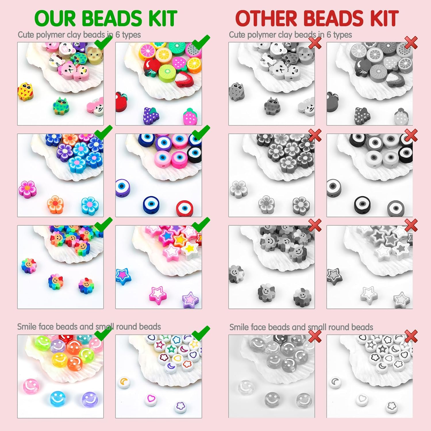 Kit de fabricación de pulseras - Jewelry Making Tutorials reseña y precio